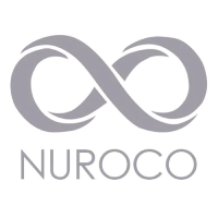 NUROCO