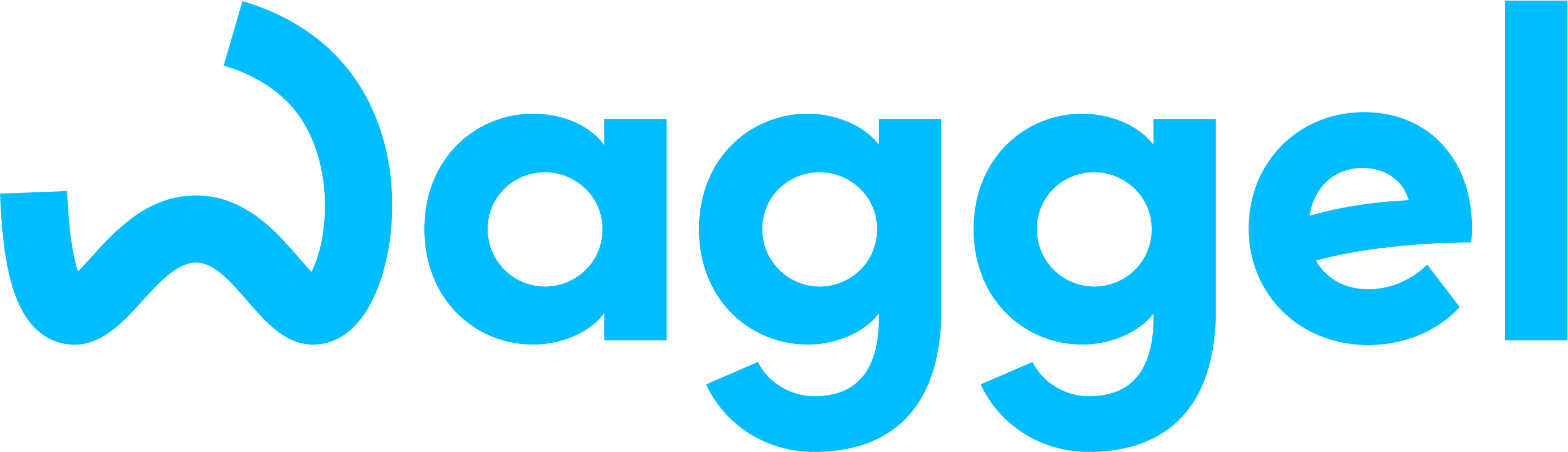 Waggel UK